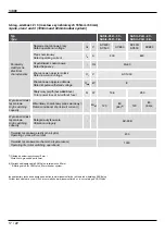 Preview for 17 page of JEAN MÜLLER SASILplus BA-A025 Operating Manual