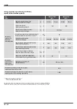 Preview for 20 page of JEAN MÜLLER SASILplus BA-A025 Operating Manual