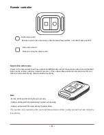 Preview for 6 page of Jeasun CUBICCAM User Manual