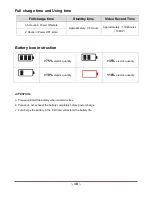 Preview for 18 page of Jeasun CUBICCAM User Manual