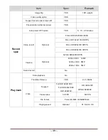 Preview for 39 page of Jeasun CUBICCAM User Manual