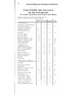 Preview for 82 page of Jeep Cherokee 1977 Owner'S Manual