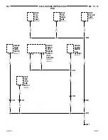 Preview for 369 page of Jeep Cherokee 2000 Service Manual