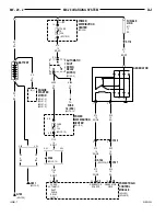 Preview for 374 page of Jeep Cherokee 2000 Service Manual