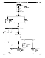 Preview for 401 page of Jeep Cherokee 2000 Service Manual