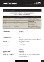 Preview for 17 page of Jefferson JEFC050L08B Series User Manual