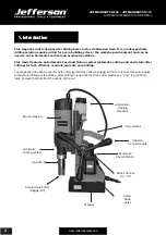 Preview for 4 page of Jefferson JEFMAGDAUT35-230 User Manual