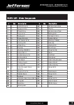 Preview for 11 page of Jefferson JEFMAGDAUT35-230 User Manual