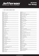 Preview for 15 page of Jefferson JEFPDB0350 User Manual