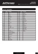 Preview for 17 page of Jefferson TANDEM JEFC270T10B-230 User Manual