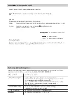 Preview for 10 page of Jehnert 75112 Installation Instructions Manual