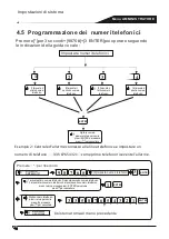 Preview for 30 page of jeiko JKAL300PLUS Manual