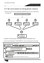 Preview for 85 page of jeiko JKAL300PLUS Manual