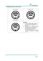 Preview for 31 page of Jeio tech Lab Companion SK-300 Operating Manual