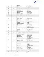 Preview for 23 page of Jeio tech TC-ME-025 Operating Manual