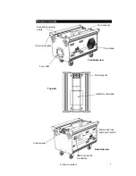 Preview for 7 page of JEM Roadie Compact User Manual