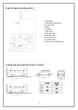 Preview for 23 page of Jema Autolifte JA4000FP Installtion, Operation And Maintenance Instructions