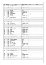 Preview for 28 page of Jema Autolifte JA5500F Installtion, Operation And Maintenance Instructions