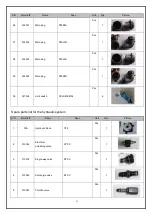 Preview for 33 page of Jema Autolifte JA5500F Installtion, Operation And Maintenance Instructions