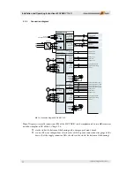 Preview for 20 page of Jenaer ECOVARIO 114 D Installation And Operating Instructions Manual