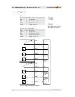 Preview for 24 page of Jenaer ECOVARIO 114 D Installation And Operating Instructions Manual