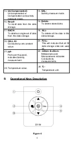 Preview for 6 page of JENCO 3011M Operation Manual