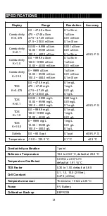 Preview for 13 page of JENCO 3011M Operation Manual