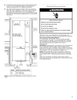 Preview for 7 page of Jenn-Air JB36CXFXLB Installation Manual