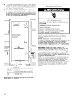 Preview for 32 page of Jenn-Air JB36SEFXRB Installation Manual