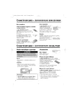 Preview for 48 page of Jenn-Air JBC2088HTB Use & Care Manual