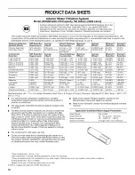 Preview for 18 page of Jenn-Air JBL2088WEM0 User Instructions