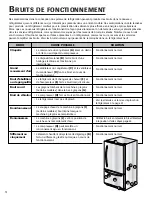 Preview for 52 page of Jenn-Air JBR2086HES User & Care Manual