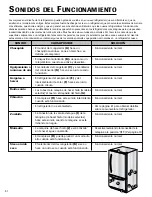 Preview for 82 page of Jenn-Air JBR2086HES User & Care Manual