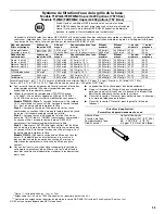 Preview for 33 page of Jenn-Air JCB2581WES User Instructions