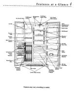 Preview for 5 page of Jenn-Air JCD2389GEW Guide Installation Instructions Manual