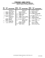 Preview for 6 page of Jenn-Air JCD2595WES00 Parts List