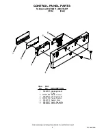 Preview for 2 page of Jenn-Air JDB1275AWF1 Parts List