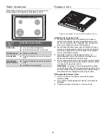 Preview for 41 page of Jenn-Air JDS1750ES User Manual