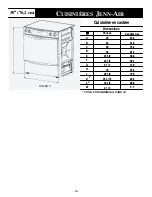 Preview for 35 page of Jenn-Air JDS9860AAP Installation Manual