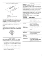 Preview for 7 page of Jenn-Air JED3536WB01 Use & Care Manual