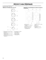 Preview for 14 page of Jenn-Air JED3536WB01 Use & Care Manual