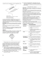 Preview for 18 page of Jenn-Air JED3536WB01 Use & Care Manual