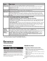 Preview for 38 page of Jenn-Air JER8885RAB Use & Care Manual