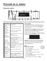 Preview for 80 page of Jenn-Air JER8885RAB Use & Care Manual