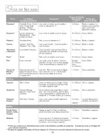 Preview for 52 page of Jenn-Air JES8850ACB User Manual