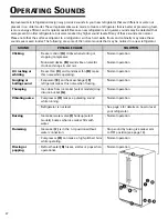 Preview for 28 page of Jenn-Air JFC2089HEP Use & Care Manual