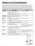 Preview for 92 page of Jenn-Air JFC2089HEP Use & Care Manual