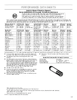 Preview for 17 page of Jenn-Air JFC2290VEM User Instructions