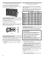 Preview for 20 page of Jenn-Air JFFCC72EFP Use And Care Manual