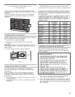 Preview for 63 page of Jenn-Air JFFCC72EFP Use And Care Manual